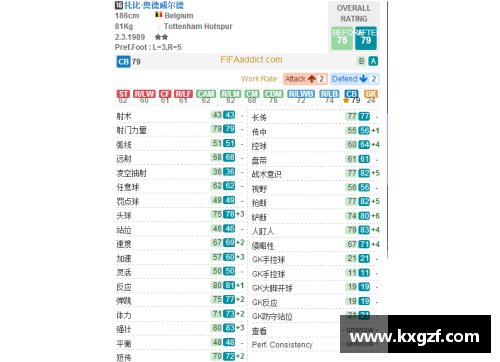 SD球员名单：详细解读与最新更新