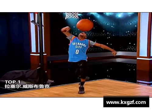 NBA球员大秀：模仿帝挑战赛