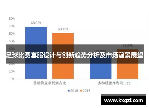 足球比赛套服设计与创新趋势分析及市场前景展望